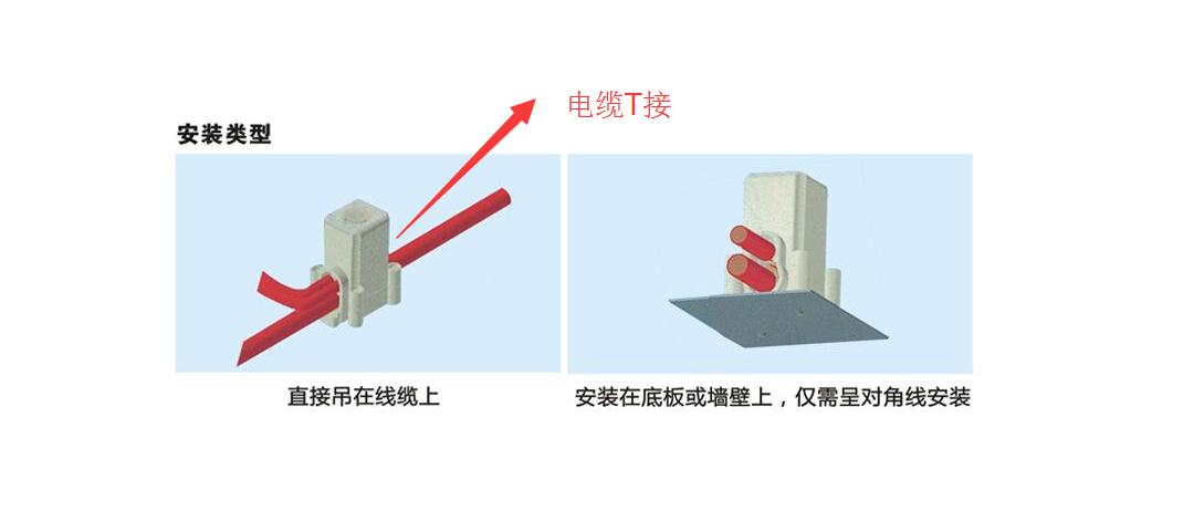 2,方框是t接端子,電纜做了t接1,一條實(shí)線(xiàn)一條虛線(xiàn)代表配電箱是兩根